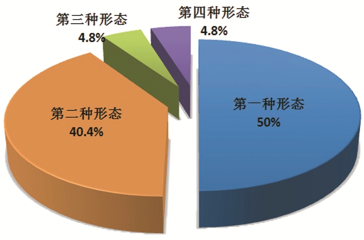 中央纪委国家监委通报2025年1至9月全国纪检监察机关监督检查、审查调查情况